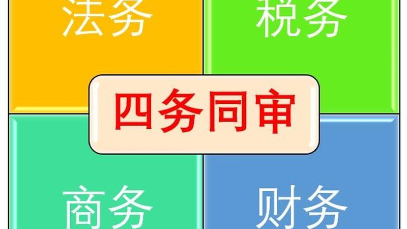 朝阳区商标注册代理公司